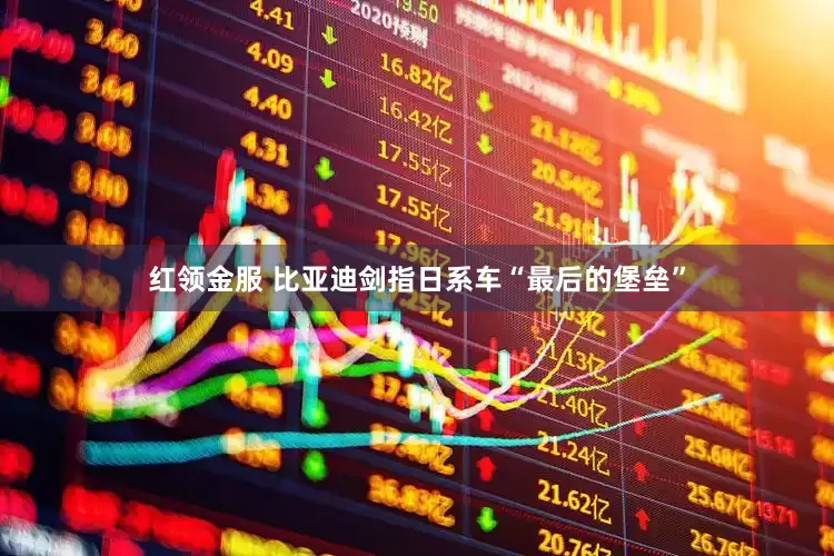 红领金服 比亚迪剑指日系车“最后的堡垒”