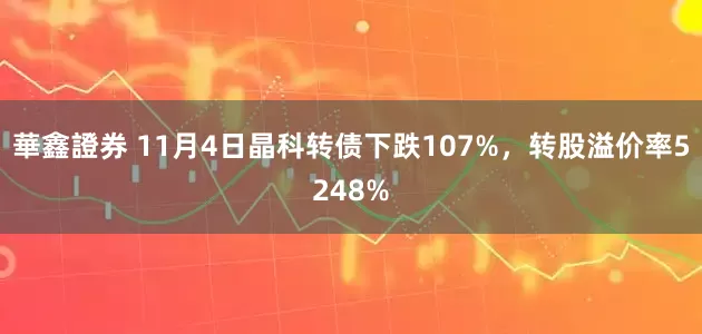 華鑫證券 11月4日晶科转债下跌107%，转股溢价率5248%